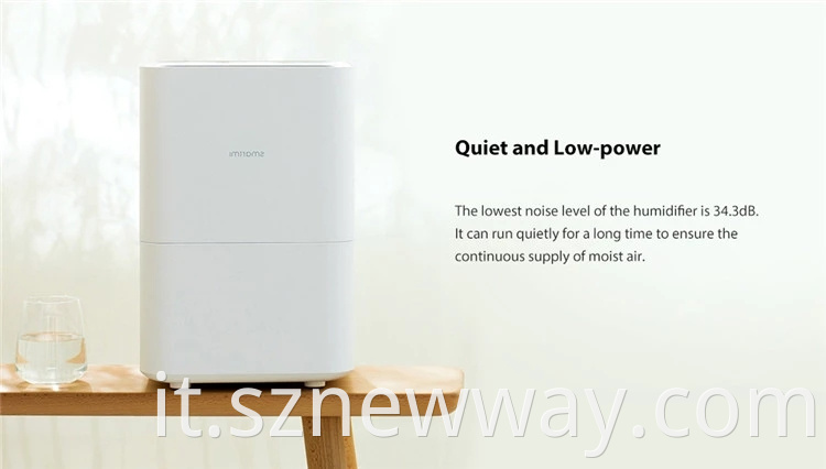 Smartmi Air Purifier